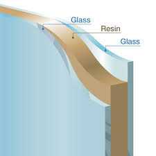 Glass